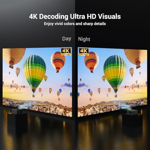 HAPPRUN 2000 ANSI 4K Decoding Projector with WiFi and Bluetooth, Auto Focus | 300'' Display for Indoor/Outdoor, Portable Home Theater, Smart Movie Projector Compatible with Phone/TV Stick/PC/PS5