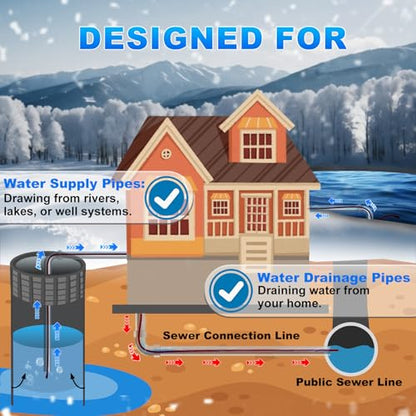 HEATIT CSA Certified In-Pipe Heat Cable 3W/ft with GFCI Plug, 120V 15ft | Designed for underground and buried water line freeze protection. Self-regulating technology provides heat only where needed. - color: 15 Feet