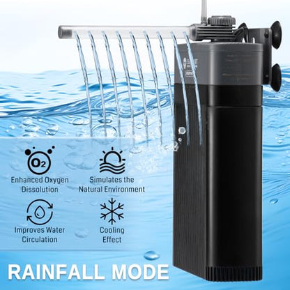 XpertMatic Aquarium Filter 220GPH, Submersible Powerful Pump for 20-50 Gal | Built-in 9W Clean Light, Gallon Tank, Fish Tank Filter, for Pond Turtle Tank Saltwater Freshwater