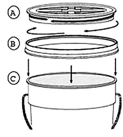 Bucket Kit, One Red 5 Gallon 90 mil Bucket with Red Gamma Seal Lid