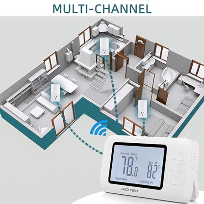 DIGITEN Wireless Thermostat WTC100 Pro Temperature Controller for Cooling & Heating, Remote Controlled Outlet, Easy-to-Use and Non-Programmable Plug in Thermostats for Home