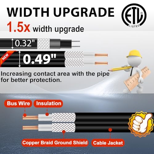 HEATIT Automatic Heat Tape Pipe Freeze Protected Heated Cable 3Ft 7W/ft | ETL certified heat cable for pipe freeze protection, constant heat output helps prevent frozen water pipes in winter. - style: 3 Feet