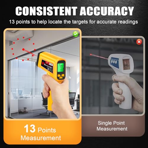 FKM Infrared Thermometer Gun High Precision 13-Point Laser -58°F~1112°F | (-50°C~600°C)Non-Contact Laser Temperature Gun,Digital IR Temp Gun for Cooking,Griddle,Oven,Food,HVAC,Automotive,Industrial - color: Golden