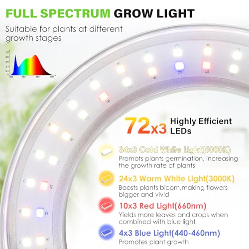 LORDEM 6.3” Ceiling Grow Lamp for Indoor Plants, 216 LEDs Full Spectrum Halo Plant Light, Under Cabinet Grow Lights with 4/8/12H Auto Timer, 3 Switch Modes, 4 Dimmable Brightness Levels, Tri Head - color: Triple Light--White