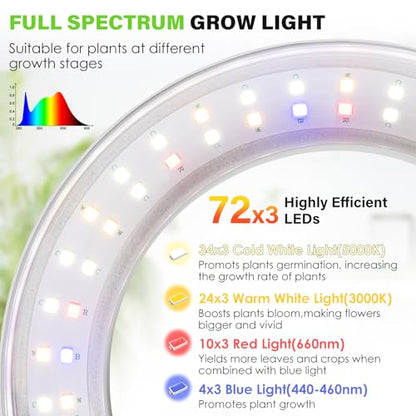 LORDEM 6.3” Ceiling Grow Lamp for Indoor Plants, 216 LEDs Full Spectrum Halo Plant Light, Under Cabinet Grow Lights with 4/8/12H Auto Timer, 3 Switch Modes, 4 Dimmable Brightness Levels, Tri Head - color: Triple Light--White