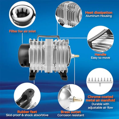 AquaMiracle Aquarium Air Pump Commercial Air Pump with Aluminum Housing, 600/1000/1200/1750GPH Fish Tank Bubbler Pond Aerator for Aquariums, Ponds, Hydroponics - style: 120W-1750GPH