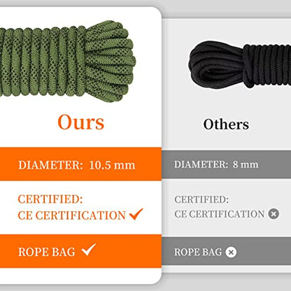 AOLEBA 10.5 mm Static Climbing Rope 10M(32ft) 20M(64ft) 30M(96ft) 50M(160ft) 70M(230ft) Outdoor Rock Climbing Rope, Escape Rope Ice Climbing Equipment Fire Rescue Parachute Rope - color: Green, size: 32ft