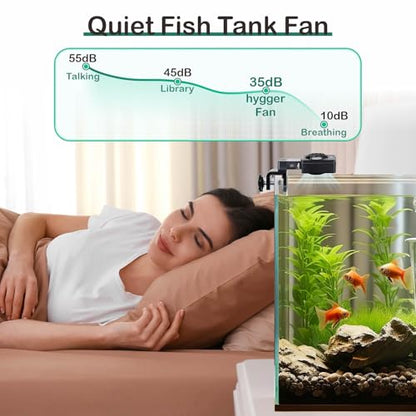 hygger Aquarium Cooling Fan Quiet Fish Tank Chiller with Adjustable Speed & Timer Aquarium Cooler for Axolotl Tank/Terrarium/Saltwater/Freshwater Accessories - size: 1 Fan