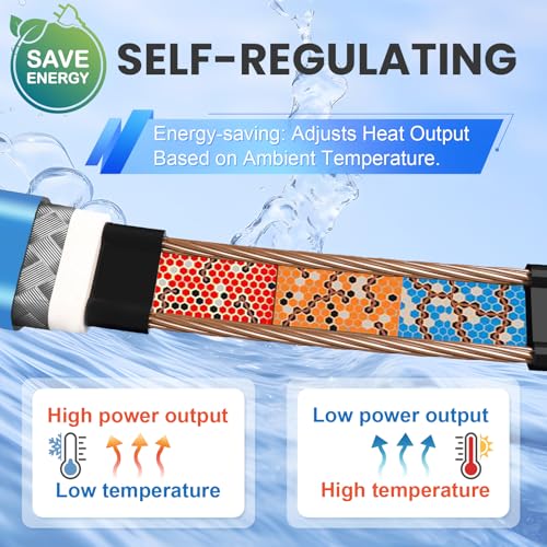 MAXKOSKO 24ft Self Regulating Heat Tape for Water Pipes Heating Cable | Heat Trace Cable with Thermostat Keeps Water Flowing at -40°F, Freeze Protection for Metal & Plastic Pipes,120V 5W/ft - color: 24-feet