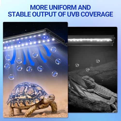 REPTIZOO UVB Reptile Light with Dimming, 24 inch UVA UVB LED Lamp for Bearded Dragon Turtle, 18W UVB Bulb Aluminum Fixture with Controller, 5 UVI Auto Mode, 0–100% Dimming & 9 Timer, Power-Off Memory - size: 24“