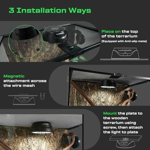 UVB Reptile Lights with Remote, UVA UVB Light with Timer | 10-Level Dimming, UVB Output covers Ferguson Zones 1-4, UVA UVB Reptile Lamp, 5 Preset Modes&DIY Mode, Magnetic Mount - color: 2 Pack