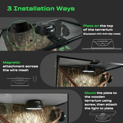UVB Reptile Lights with Remote, UVA UVB Light with Timer | 10-Level Dimming, UVB Output covers Ferguson Zones 1-4, UVA UVB Reptile Lamp, 5 Preset Modes&DIY Mode, Magnetic Mount - color: 2 Pack