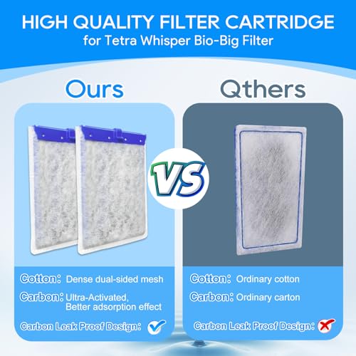 10Pk Large Cartridges Compatible with Tetra Whisper Bio-Bag, PF20-60 | Fish Tank Filter Cartridges Replacement Compatible with Tetra Whisper 20i 40i IQ20 30 45 60 PF20 30 40 60, Large Size - size: Large,10 Pack