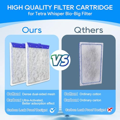 8 Pack Large Filter Cartridges Compatible with Tetra Whisper Bio-Bag | Aquarium Filter Replacement Cartridges Compatible with Tetra Whisper Filters 20i 40i IQ20 IQ30 IQ45 IQ60 PF20 PF30 PF40 PF60 - size: Large,8 Pack
