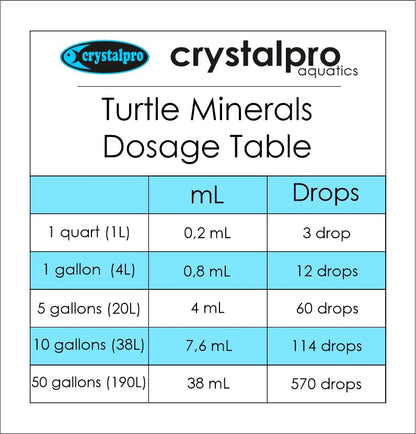 Crystalpro Turtle Minerals 4.22 Oz - Helps Grow a Better Shell and Improves General Health - Mineral Additive for Turtles- Aquarium Salt for Freshwater Tanks - Calcium for Turtle