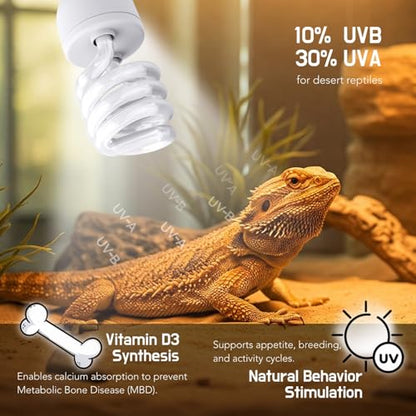 UVB Reptile Light, 2-Pack 10.0 24W UVB Bulbs, UVA UVB Reptile Light Bulb Lamp for Bearded Dragon, Tortoise, UV Bulbs for Desert Reptiles Tank Accessories