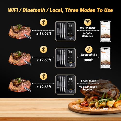 Wireless Meat Thermometer with 4 Probes, INKBIRD WiFi Meat Thermometer Digital Wireless for Rotisserie Grill Oven,Unlimited Range Dishwasher Waterproof Bluetooth Thermometer for iOS & Android