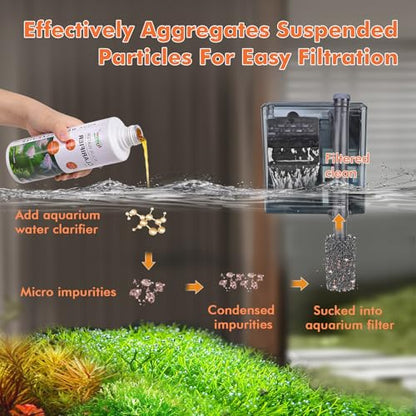 hygger Aquarium Water Clarifier, Water Clarifier for Fish Tank, Clears Cloudy Water for Freshwater and Saltwater Tanks, 1000 ML - size: 1000 mL