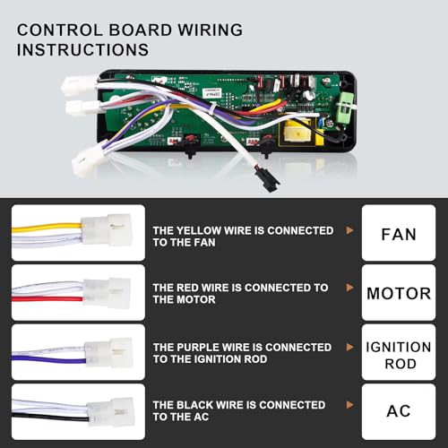 AC03P9 PB1100PS1 Control Board fit for Pit Boss 1100PS1, PB820, Pro 1100 | for 550 Navigator, PB440D2, PB1150G, PB850G and PB550G Wood Pellet Grill/Smoker, Control Panel with LCD Display
