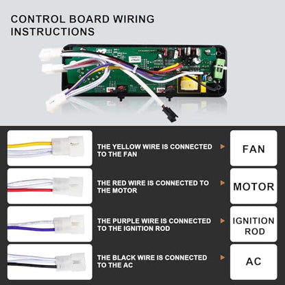 AC03P9 PB1100PS1 Control Board fit for Pit Boss 1100PS1, PB820, Pro 1100 | for 550 Navigator, PB440D2, PB1150G, PB850G and PB550G Wood Pellet Grill/Smoker, Control Panel with LCD Display