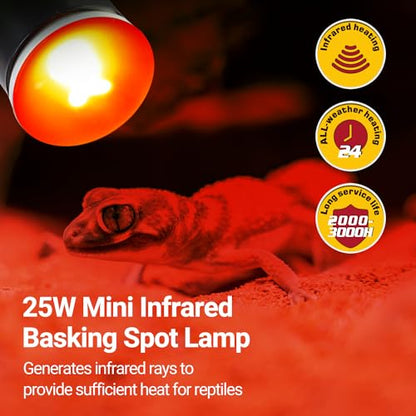 REPTI ZOO Nano Dual Dome Reptile Light Fixture and 25W Reptile Heat Lamp Combo Pack, Mini Daylight Basking Spot Heat Lamp & Nano Heat Emitter Basking Spot Lamp