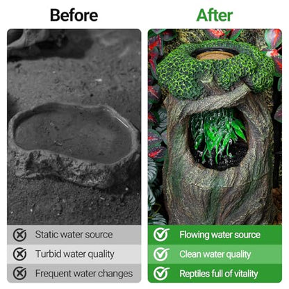 Reptile Water Fountain, Reptile Terrarium Waterfall Drinking Fountain with Food Dish for Bearded Dragon Lizard Leopard Crested Gecko Chameleon Frog