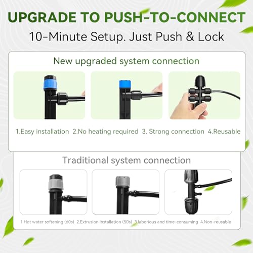 Drip Irrigation System, 106FT Quick Connect Garden Watering | Automatic watering with leak-free push-fit connectors, adjustable drip emitters for gardens, raised beds, greenhouses & lawns - size: 24FT 1/2''Main tube+82FT 1/4'' tube