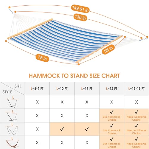 Lazy Daze Double Textliene Quick Dry Hammock with Spreader Bar for Outdoor | 11 Ft Hammock for 2 Person, Weather Resistant Fabric, 450 Lbs Capacity, Hammock Bed 78 x 55 In with Carabiners, Chains - color: Blue Stripes