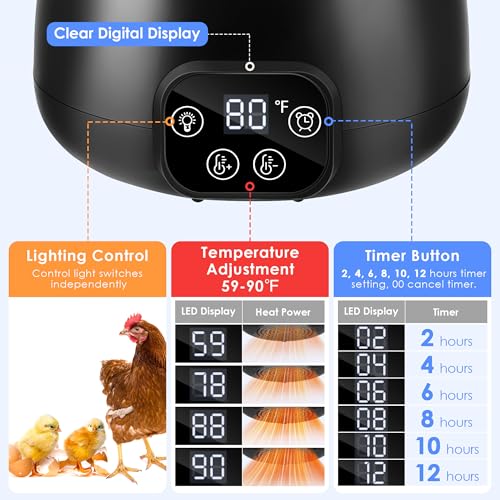 1 Pack Chicken Coop Heater with Remote, 200W Chicken Coop Warmer Temperature Control with Lights, Heat Lamps for Chickens with Digital Display and 5Ft Cable for Reptiles/Duck/Lizard
