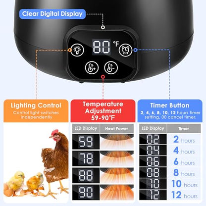 1 Pack Chicken Coop Heater with Remote, 200W Chicken Coop Warmer Temperature Control with Lights, Heat Lamps for Chickens with Digital Display and 5Ft Cable for Reptiles/Duck/Lizard