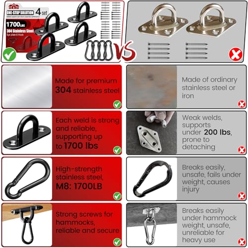 304 Stainless Steel Pad Eye Snap Hook,M10 Ceiling Hook 1700Lb,8Pc | Hanging Kit with Screws for Hammock Chair Swing, Yoga Gym Equipment, Sun Shade Sail, Plant Hangers & Marine Boat Hardware - size: 4 Inch, style: Black Oval