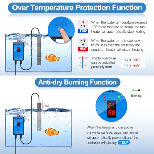 HiTauing Aquarium Heater, Upgraded 200W Fish Tank Heater with Intelligent Leaving Water Automatically Stop Heating and Advanced Temperature Control System, Suitable for Saltwater and Freshwater - size: 200W for 20-40 Gallon