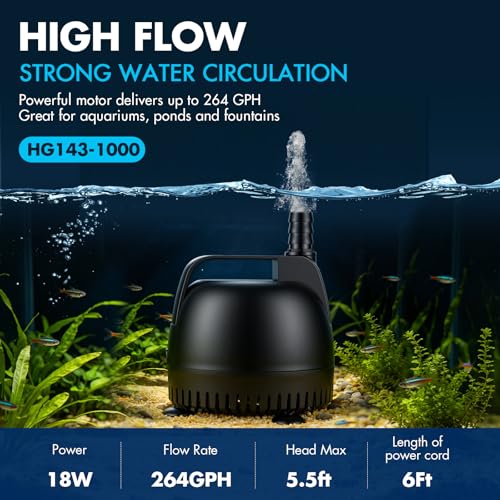 hygger 264GPH Aquarium Submersible Pump, Fish Tank Water Pump Adjustable Flow with 2 Nozzles, 5.5 ft High Lift Quiet Fountain Pump for Aquarium, Pond, Hydroponics, Water Garden - size: S