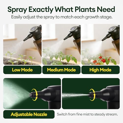 MAYGROVE 70oz Battery Powered Sprayer, 2L Electric Sprayer | Max 7.5h Long Battery Life with Fast Charging, Automatic Garden Sprayer with Adjustable Pressure, Semi-Transparent Bottle