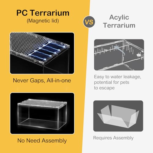 Slide Lid Tank S 11.8x7.8x5.9IN and Reptile Terrarium Kit L 15.6“ x 8“ x 10”