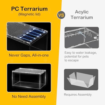 Slide Lid Tank S 11.8x7.8x5.9IN and Reptile Terrarium Kit L 15.6“ x 8“ x 10”