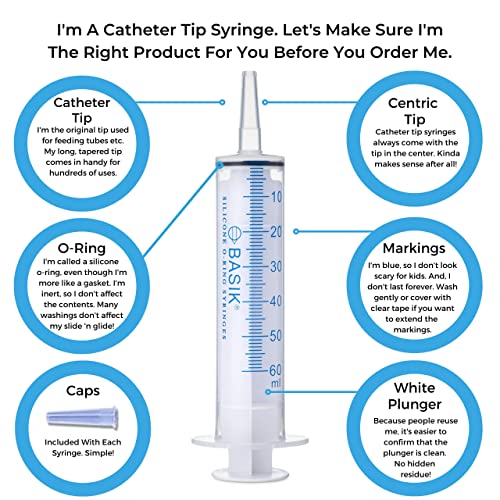 BASIK 60ml Enteral Feeding Syringe Cath Tip 60cc Silicone O-ring Tube Feeding With Caps Craft and Garden Syringe Pet Feeding 5/pack | Reusable Silicone O-Ring Plunger Can Be Reused Without Sticking