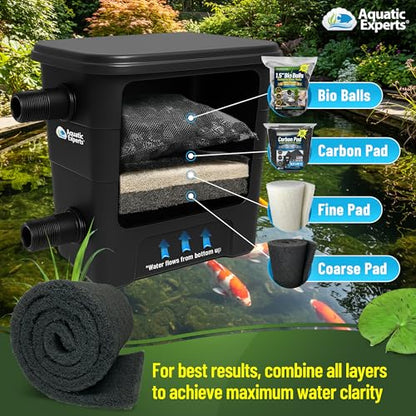 Aquatic Experts Classic Koi Pond Filter Pad COARSE – Black Bulk Roll Pond Filter Media, Rigid Ultra-Durable Latex Coated Fish Pond Filter Material US, (18" x 36") - size: 18" x 36"