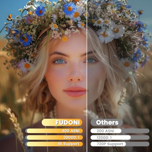 FUDONI Electric Focus WiFi Bluetooth Projector, 400 ANSI 1080P 4K Supported - color: Brown