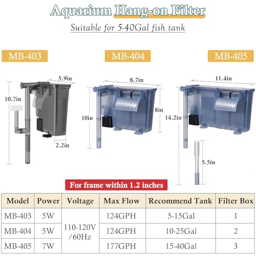 5W Hang-on Aquarium Filter, 124GPH Quiet Fish Tank Filter with Filter Sponge and Activated Carbon, Adjustable Waterfall Filter for 10-25 Gallon Fish Tank