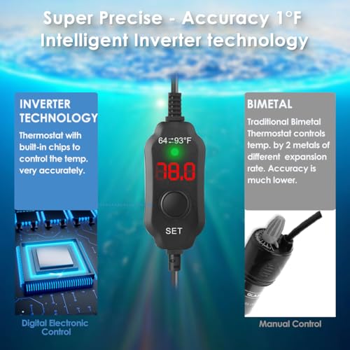 200W Compact Aquarium Heater for 20-40 Gallon Tanks | Submersible Fish Tank Heater with LED Digital Thermostat, Dry-Run & Overheat Protection, Memory Function - size: For Tanks 20-40 Gal