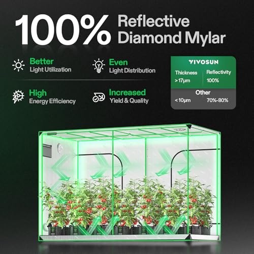 VIVOSUN S848 4x8 Grow Tent 96"x48"x80" High Reflective Mylar Tent | Easy View Observation Window & Floor Tray, 100% Reflective Mylar Interior, Sturdy Metal Frame for Hydroponic Setup - size: 96"x48"x80"