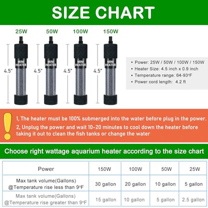 Small Submersible Aquarium Heater, Adjustable Mini Fish Tank Heater 25W 50W 100W 150W with External Temperature Controller, Digital Display, for 5/10/20/30 Gallons (150W)
