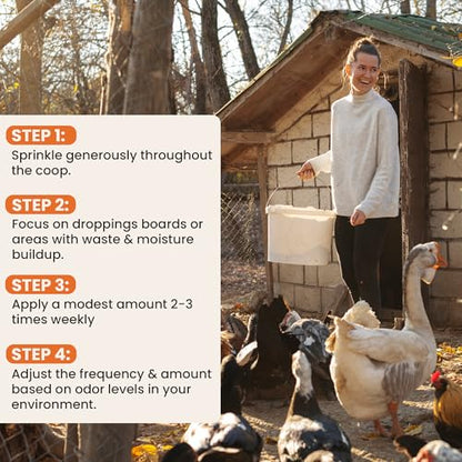 Chicken Coop Refresher - 20 Pounds: All-Natural Odor Eliminator, Moisture Absorber, and Ammonia Neutralizer - Deodorizer,Chicken Coop Accessories for Chickens Run- Remove Smell of Chicken Coops | Ammonia Neutralizer Zeolite Deodorizer Chicken Coop Accesso
