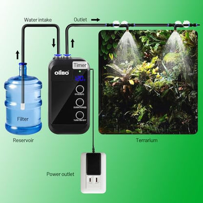 Reptile Mister, Reptile Humidifier Rainforest Spray System with Adjustable Spray Nozzles, Mini Automatic Misting System for Reptile Amphibians