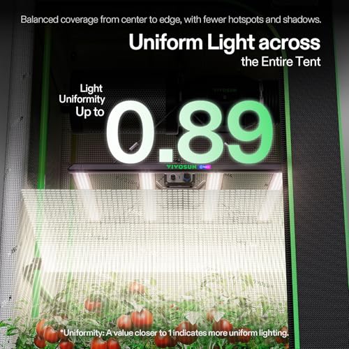 VIVOSUN LumaLight 320W LED Grow Light, Full Spectrum Indoor Plant Light | Deep Canopy Penetration, Smart Dimmable LED Bar Lamp for Vegetables, Herbs, Flowers, 3x3ft Coverage, GrowHub Compatible - size: 3.1x3.1