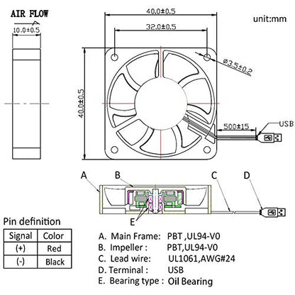 4 Pack USB Brushless Cooling Fan 40mm High Performance DC 5V Speed 4200 RPM for Small Appliances Series Replacement For Desktop - color: 5V USB(4010)