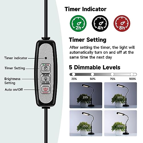 Grow Lights for Indoor Plants Desk LED Grow Light with Base Full Spectrum 50 LEDs Warm White for Indoor Plant Growing Lamp, Adjustable Gooseneck, Suitable Plants Growth (Without USB Plug)