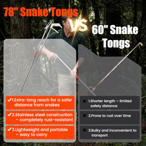 78 Inch Snake Grabber Heavy Duty, Folding Snake Grabber Tool, Snake Tong Grabber is Made of Stainless Steel, Which is Resistant to Corrosion and Rust