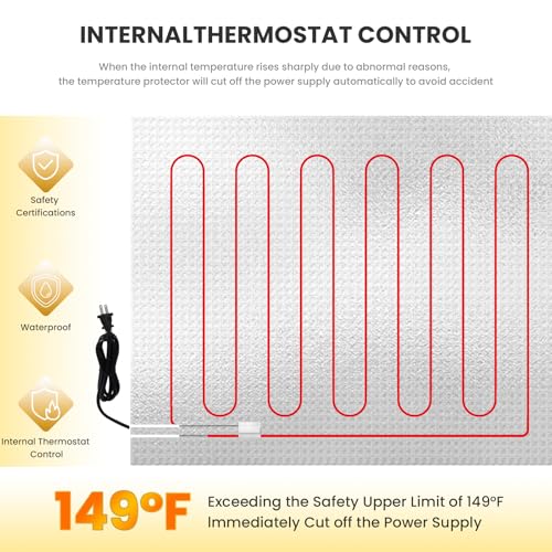 (Pack of 2) RV Tank Heater Pad 12" x 18" 120V | Holding Tank Heating Pad Use with Up to 50 Gallons Fresh Water with Automatic Thermostat Control